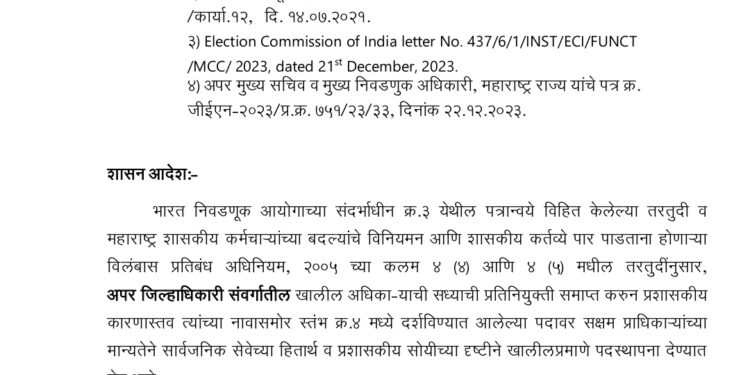 सोलापूरच्या अप्पर जिल्हाधिकारी मोनिका ठाकूर यांची नियुक्ती