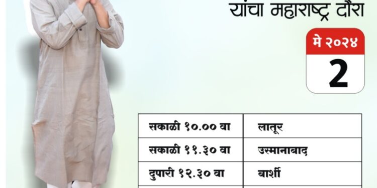 वंचितचे प्रकाश आंबेडकर गुरुवारी सोलापुरात ; या मैदानावर होणार सभा