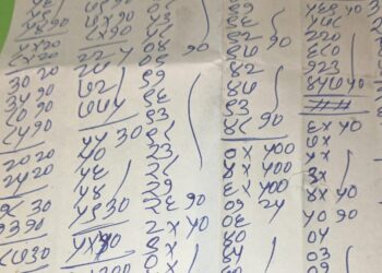 एमआयडीसी हद्दीत मटका तेजीत ; ‘ मेघ’गर्जनेसह ‘कारंजे’ची मटक्यावर फवारणी ; मंथलीच्या नावाखाली खाकी वर्दीची ‘चांदी ‘