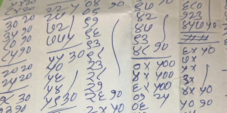 एमआयडीसी हद्दीत मटका तेजीत ; ‘ मेघ’गर्जनेसह ‘कारंजे’ची मटक्यावर फवारणी ; मंथलीच्या नावाखाली खाकी वर्दीची ‘चांदी ‘