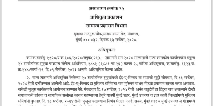 सोमवारची ईद-ए-मिलाद ची सुट्टी रद्द, बुधवारी सुट्टी जाहीर ; सोलापुरात जिल्हाधिकाऱ्यांना निर्णय घेण्याच्या सूचना