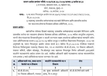 दक्षिणचे गटविकास अधिकारी बाळासाहेब वाघ यांची बदली ; लातूरला झाले ग्रामपंचायत डेप्युटी सीईओ