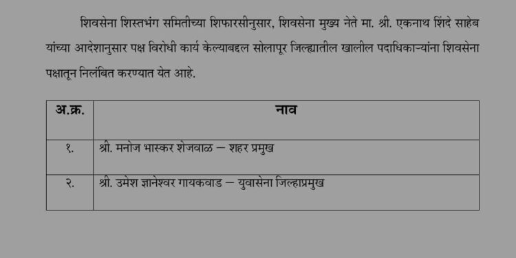 शिवसेना शहरप्रमुख मनोज शेजवाळ व युवा जिल्हाप्रमुख उमेश गायकवाड पक्षातून निलंबित
