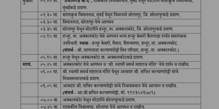 दिलीप माने सचिन कल्याणशेट्टी यांच्या निवासस्थानी भेटी अन् बरच काही…पालकमंत्री जयकुमार गोरे आज सोलापूर मुक्कामी