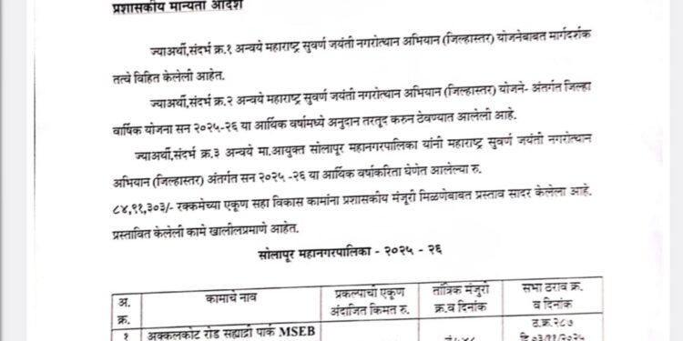 महात्मा बसवेश्वर पुतळा सुशोभीकरण कामाला येणार गती ; भाऊ दादांच्या सोबतीने या युवा नेत्याचा यशस्वी पाठपुरावा
